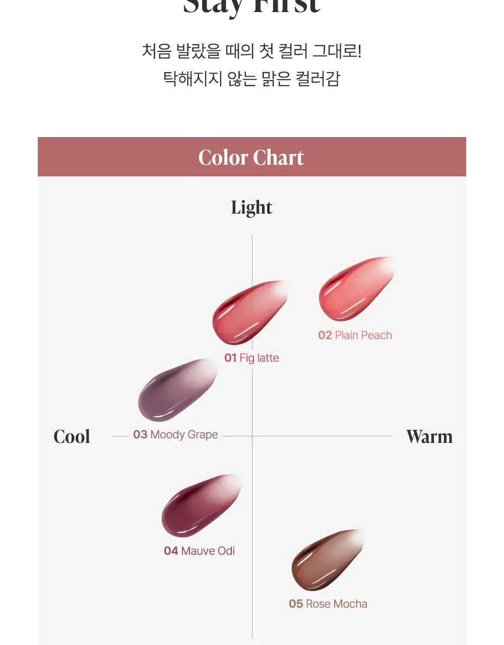 [NEW] 하트퍼센트 도트 온 무드 퍼스트 틴트 3.4g 5종 상세페이지 19